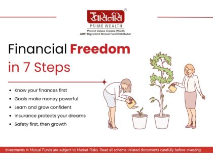 How to Start Investing for Women: 7 Simple Steps to Financial Independence in 2025
